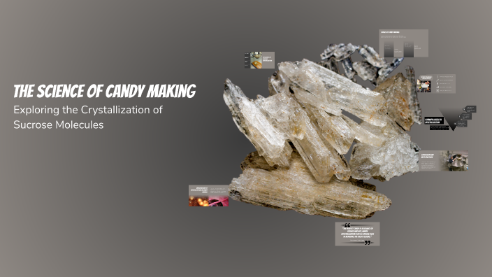 The Science of Candy Making by Afton Fischer on Prezi