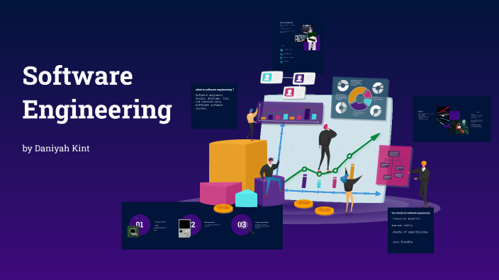 Software Engineering by Daniyah Kint on Prezi