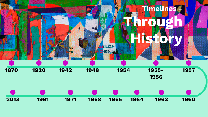 Civil Rights Timeline Project By Emiliano Cruz On Prezi