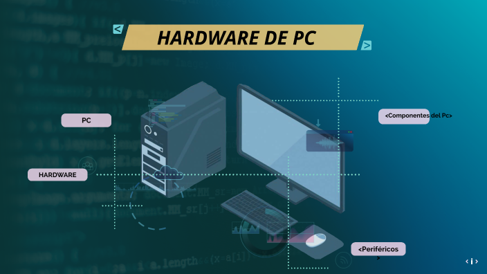 Hardware PC by Jiayi Chen on Prezi
