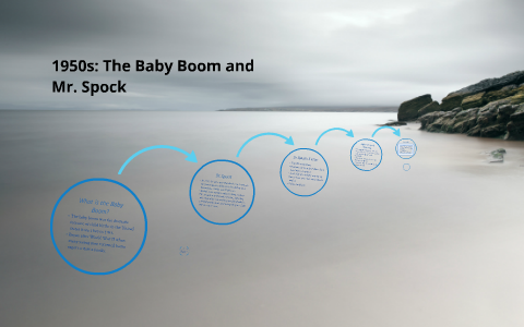 1950s: Baby Boom and Mr. Spock by Brad Gamache on Prezi