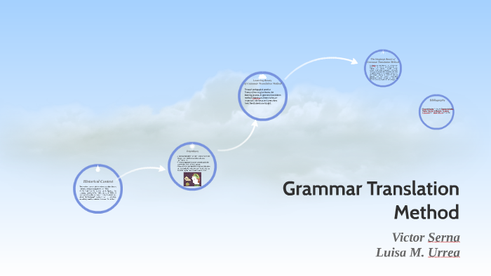 Learning Theory Of Grammar Translation Method By On Prezi 