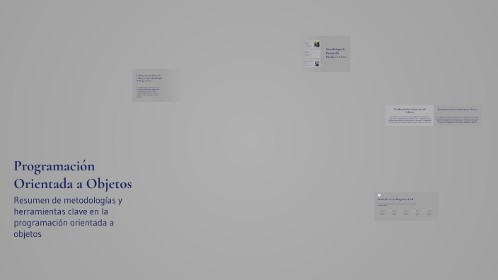 Programación Orientada a Objetos by Amilcarro on Prezi