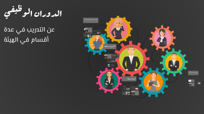 الدوران الوظيفي by Jawaher Almheiri on Prezi