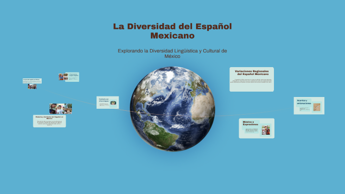 La Diversidad del Español Mexicano by Eve Guti on Prezi