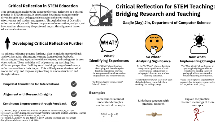 Systematic Reflection in STEM Teaching by Gaojie Jin on Prezi