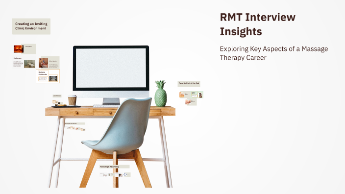 Client Interview As Rmt RMT Interview Insights by Sahil Sharma on Prezi