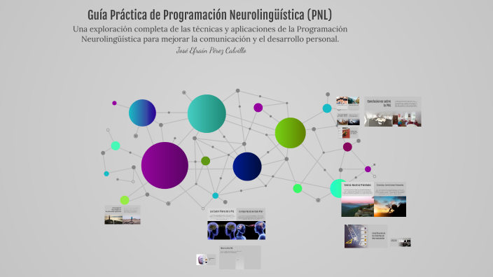 COMUNICACION ASERTIVA (PNL) by Jose Efrain Perez Calvillo on Prezi