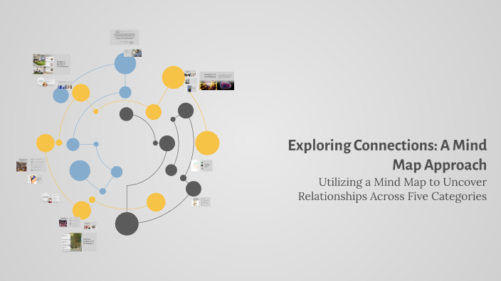 Exploring Connections: A Mind Map Approach by Mick Dos on Prezi