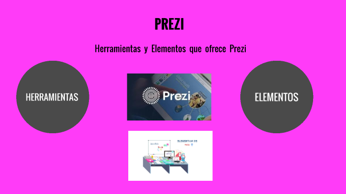 HERRAMIENTAS Y ELEMENTOS QUE OFRECE PREZI by Perla Hidalgo Mendoza on Prezi