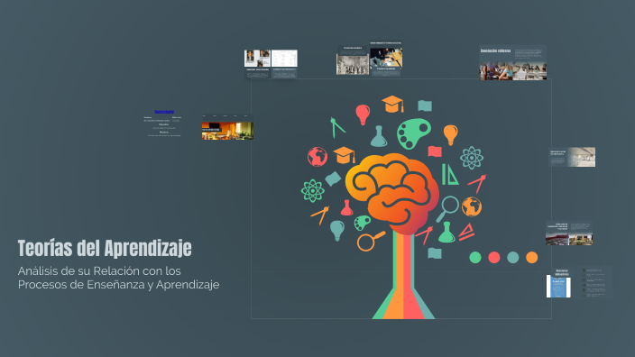 Teorías del Aprendizaje by Joan Medrano on Prezi