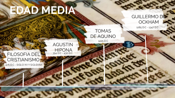 filosofos by pao pao on Prezi