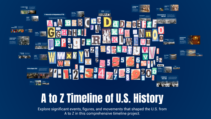 A to Z Timeline of U.S. History by Elver Godinez on Prezi