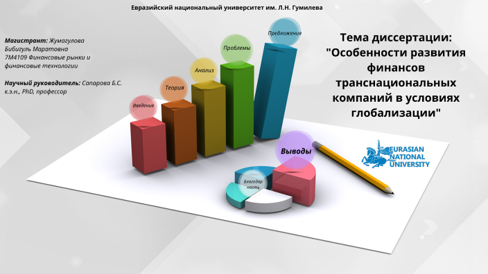 Презентация для защиты кандидатской диссертации пример