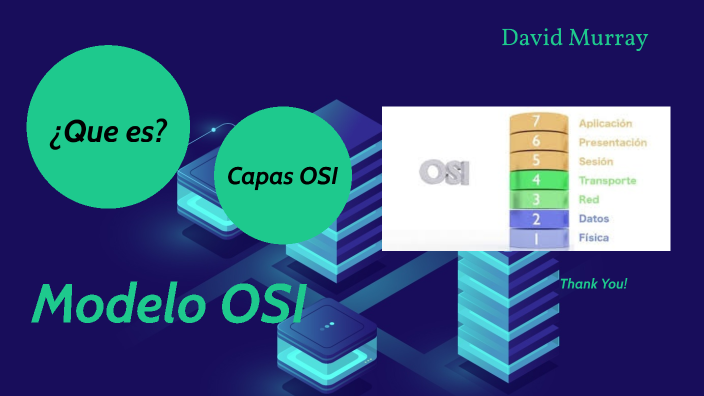 Modelo osi by David Murray on Prezi