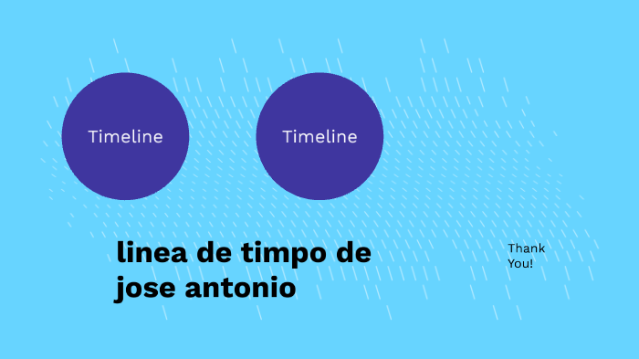 linea del tiempo by antonio diaz on Prezi