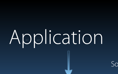 Implication vs Application by Carla Barnhill on Prezi