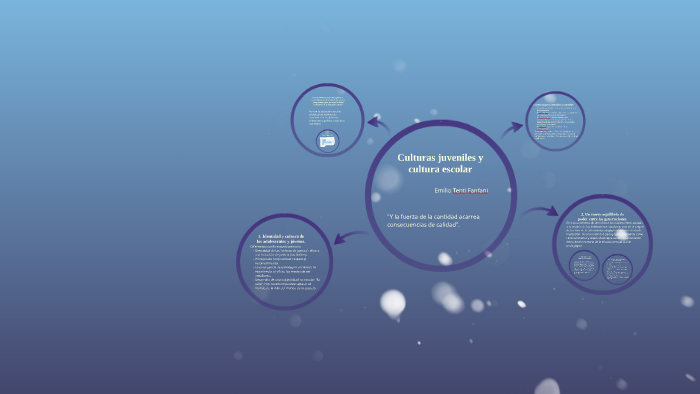 Culturas juveniles y cultura escolar by Martín Aveiro Coppolino on Prezi