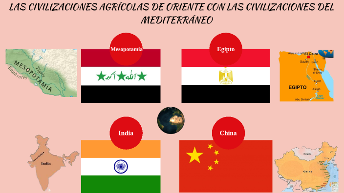 LAS CIVILIZACIONES AGRICOLAS DE ORIENTE CON LAS CIVILIZACIONES DEL