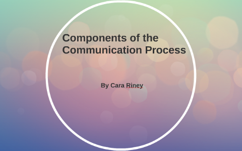 Business Communication Exam 1 by Cara Riney on Prezi
