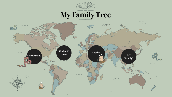 My Family Tree by Olivia Rainson on Prezi