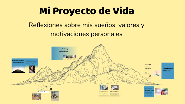 Mi Proyecto de Vida by Natalia Cristina Villegas Agudelo on Prezi