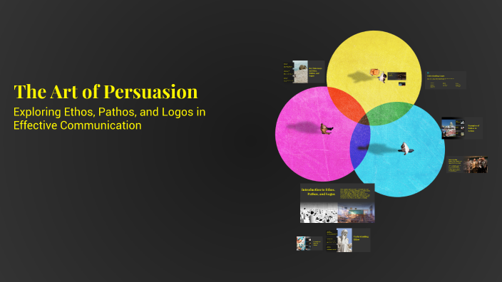 The Art of Persuasion by RIZQI ANUGRAH on Prezi