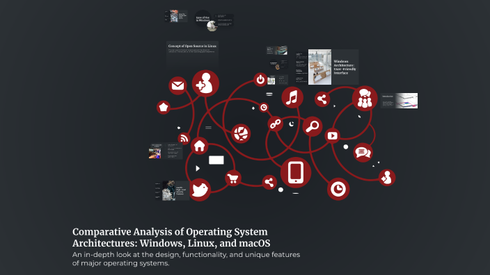 Comparative Analysis of Operating System Architectures: Windows, Linux ...