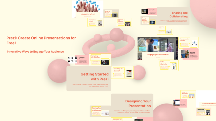 Prezi: Create Online Presentations for Free! by Anastasia Țîcu on Prezi