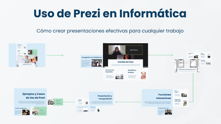 Uso de Prezi en Informática by Ray RDZ on Prezi