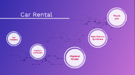 Car Rental Powerpoint Template Prezi