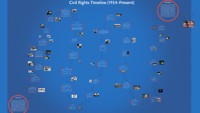 Civil Rights Timeline by Sarah Tully on Prezi