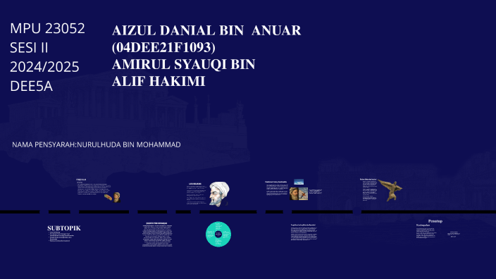 IBNU FIRNAS by Aizul Danial on Prezi