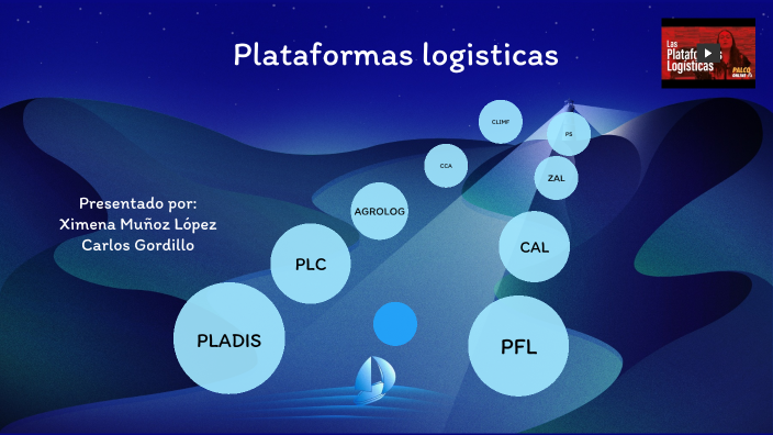 Presentación Logística by carlos ocampo on Prezi