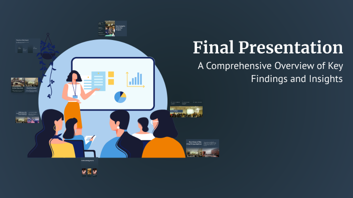 Final Presentation by Amber on Prezi