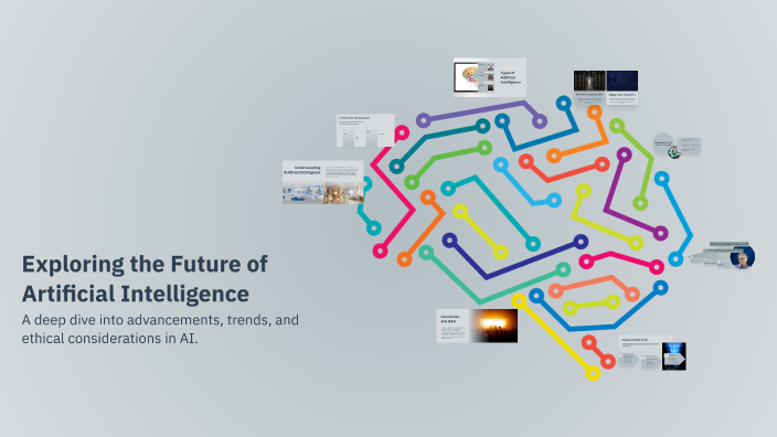 Exploring the Future of Artificial Intelligence by Siva Kumar on Prezi