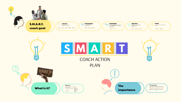 Coaching presentation by Marcos Rosales on Prezi