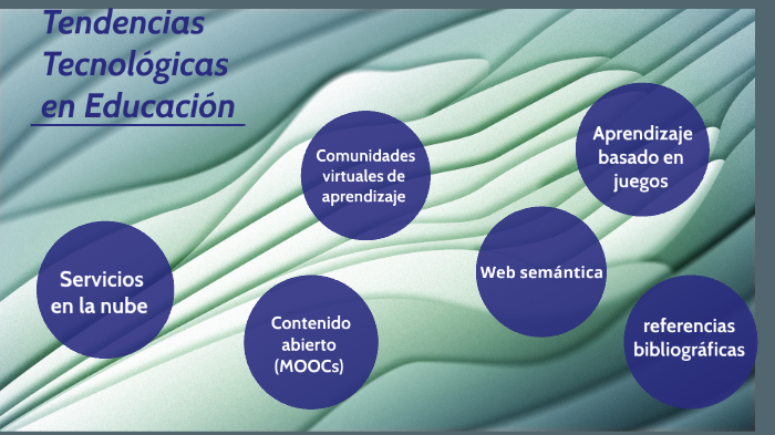 Tendencias Tecnológicas En Educación By Lilian Martinez On Prezi