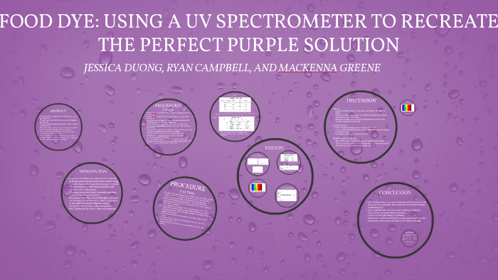 Uncovering the Impact of Purple Food Dye: From Ingredients to Consumption –  Culinary Solvent