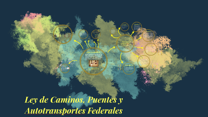 Ley De Caminos Puentes Y Autotransportes Federales By Emmanuel Ramos