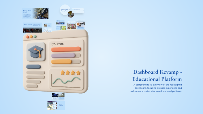 Dashboard Revamp - Educational Platform by Shaza Ali on Prezi