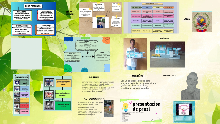 Proyecto de Vida by JOSUÉ DAVID CONTRERAS MÉNDEZ on Prezi
