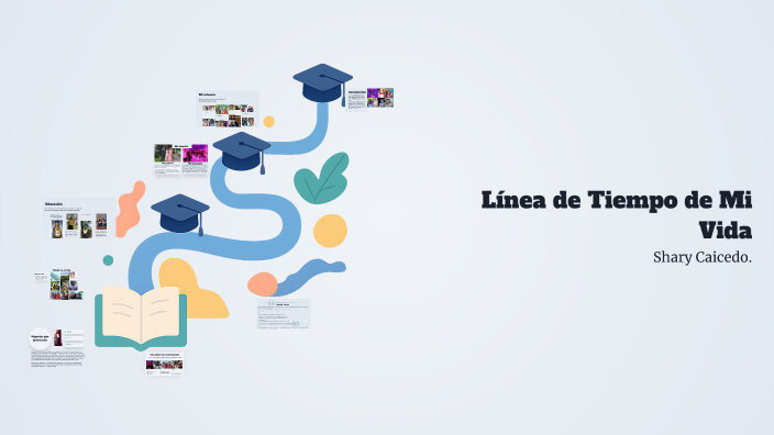 Línea de Tiempo de Mi Vida by Shary Caicedo on Prezi