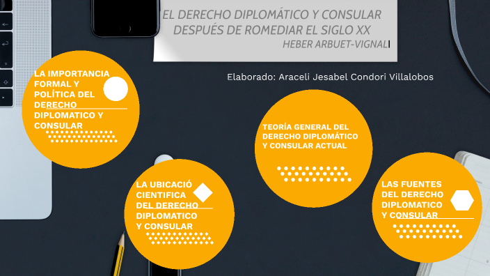 EL DERECHO DIPLOMÁTICO Y CONSULAR DESPUÉS DE PROMEDIAR EL SIGLO XX