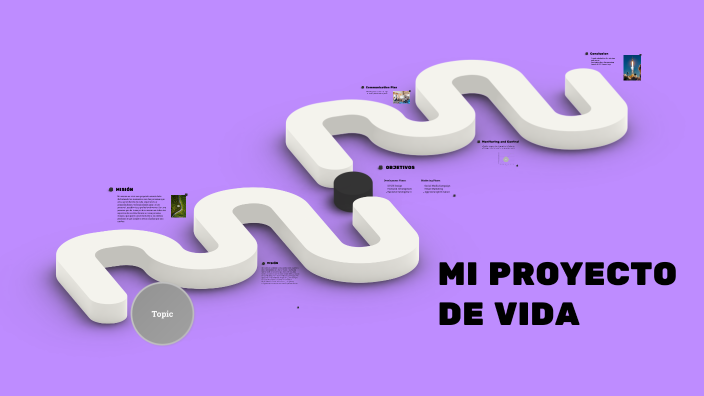 MI PROYECTO DE VIDA by Isabel Molina on Prezi