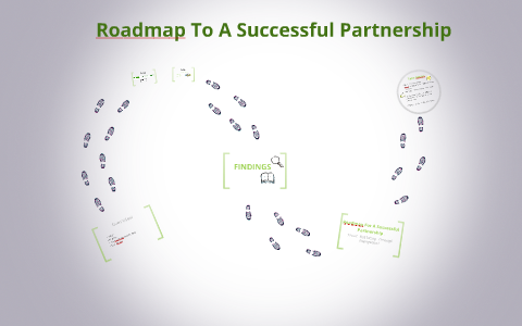 Roadmap To A Successful Partnership by Stephanie Paul on Prezi