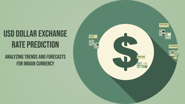 USD Dollar Exchange Rate Prediction by Harsh rajpoot on Prezi
