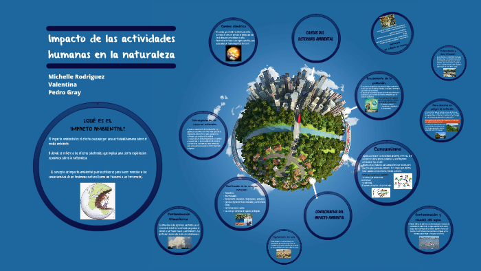 Impacto De Las Actividades Humanas En La Naturaleza By Michelle Rodriguez On Prezi 