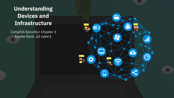 Understanding Devices and Infrastructure by Kaylee Davis [STUDENT] on Prezi