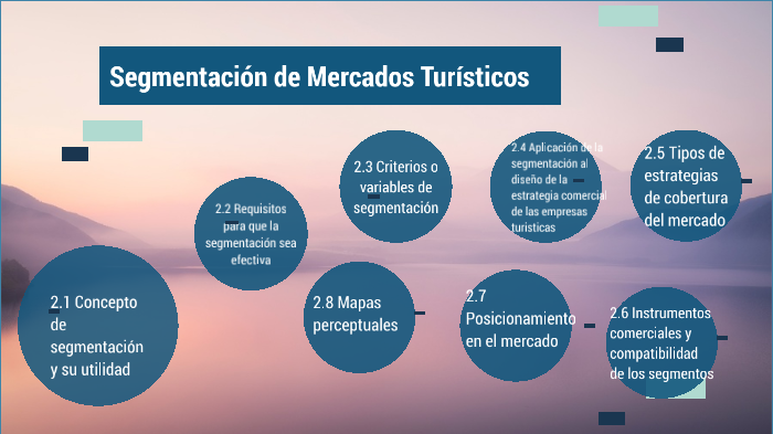 Segmentación De Mercados Turísticos By Dayanna Forero On Prezi 2828